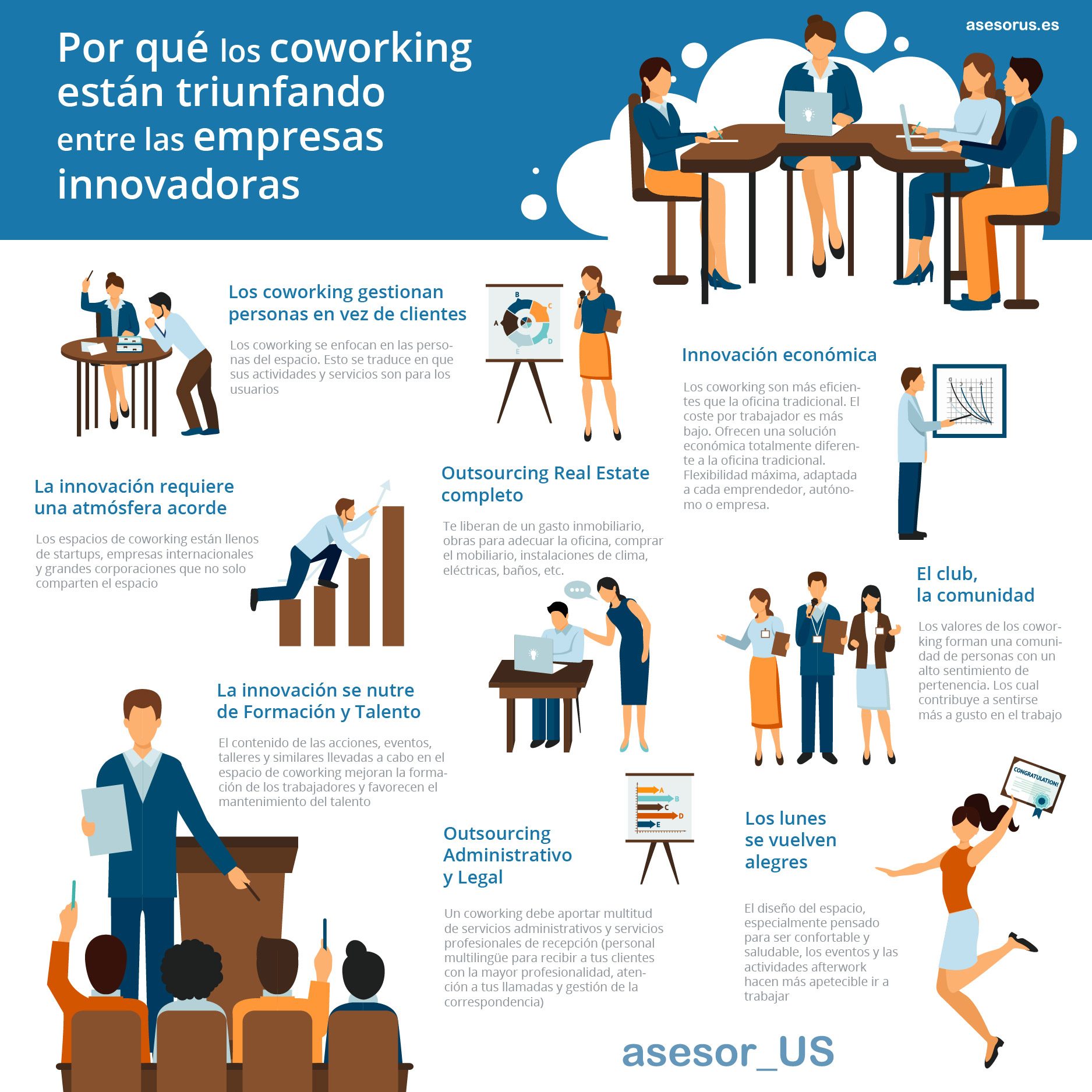 por qué los coworking están triunfando en las empresas innovadoras