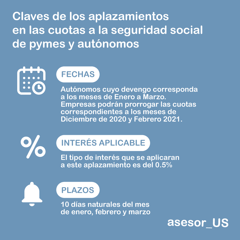Aplazamientos-cuotras-seguridad-social-2021